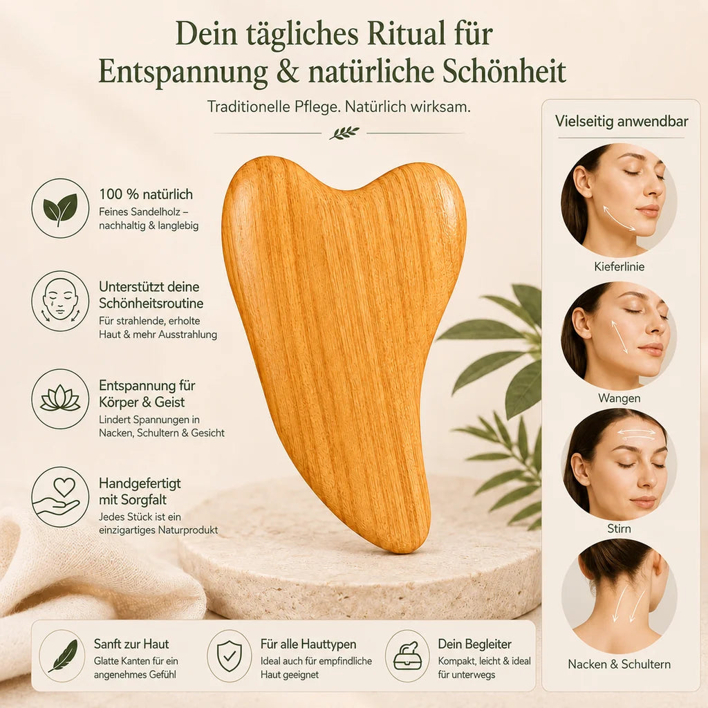 Infografik Sandelholz Gua Sha für Gesicht, Kieferlinie, Stirn, Nacken und Schultern