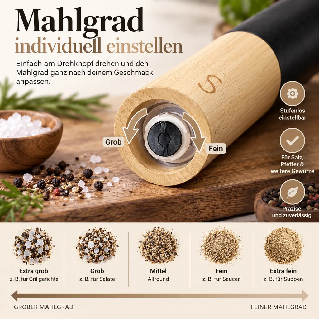 Infografik zur stufenlosen Mahlgradeinstellung der Salz- und Pfeffermühle von grob bis fein.