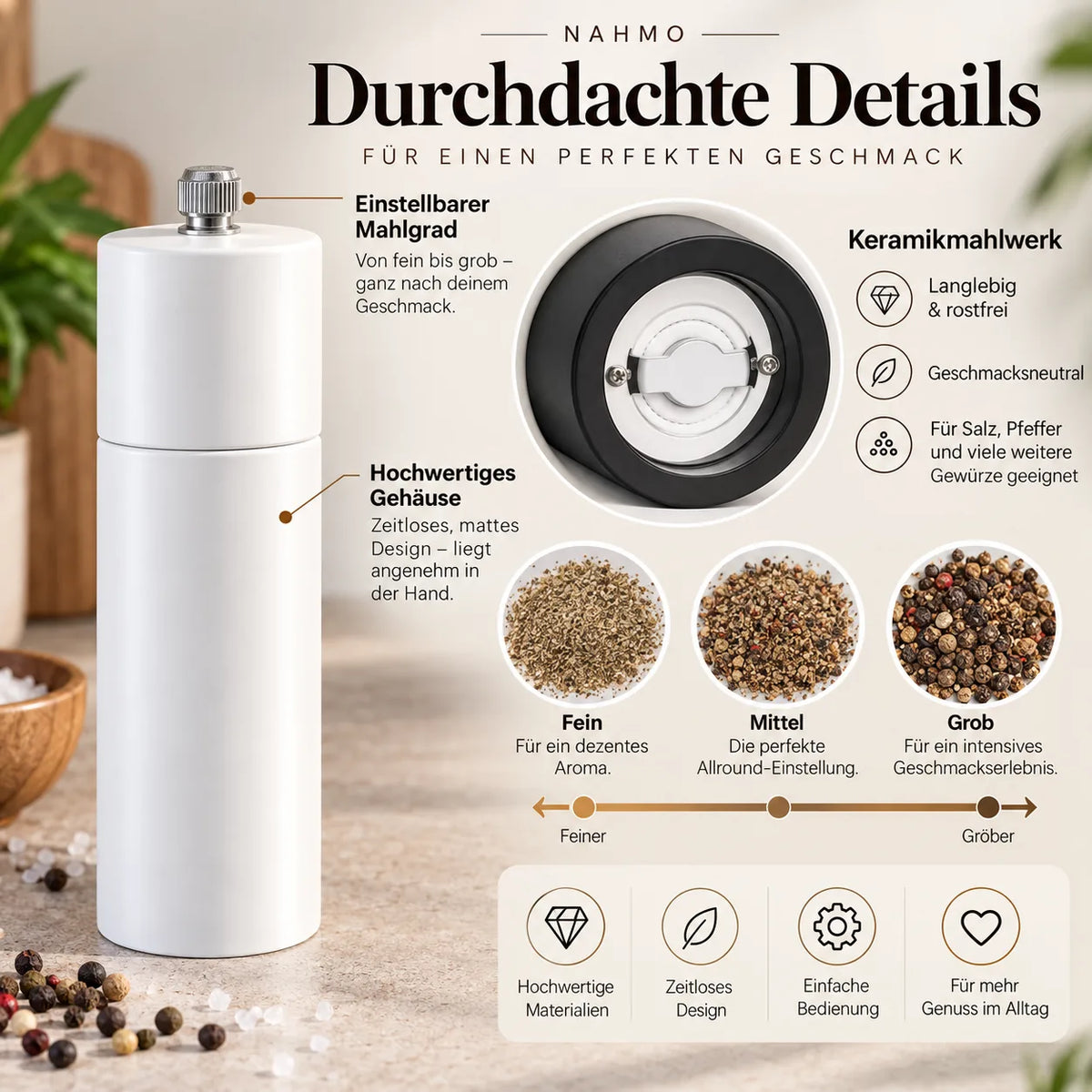 Produktdetails der Salz- und Pfeffermühle mit Keramikmahlwerk, einstellbarem Mahlgrad und Gehäuse.