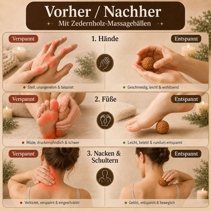 Vorher-Nachher-Grafik zur Anwendung von Zedernholz Massagebällen bei Händen, Füßen, Nacken und Schultern